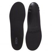 Insoles for Lesser Toes
