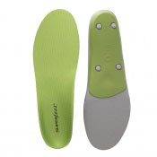 Insoles for Atrophy of the Fat Pad