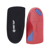Insoles for Bowed Legs