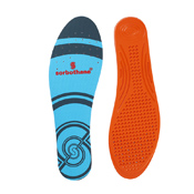 Insoles for Tarsal Tunnel Syndrome