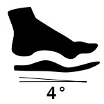 Insoles with 4 Degree Heel Postings