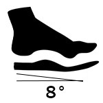 Insoles with 8 Degree Heel Postings