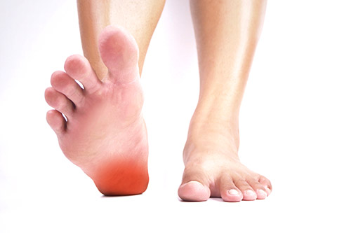 best orthotics for heel pain
