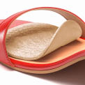 Can Metatarsal Pads Provide Immediate Relief for Metatarsalgia?