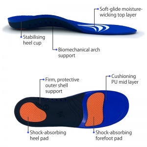 FootActive Sports Insoles