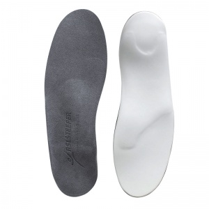 Motion Support Morton's Neuroma Insoles for Men (Medium Arch ...