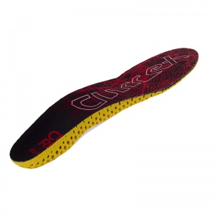 Currex RunPro Low Profile Dynamic Insoles