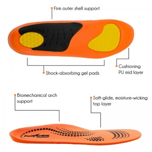 FootActive Football Insoles