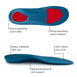 FootActive Plantar Fasciitis Orthotic Full Length Shoe Insoles