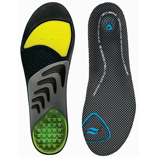 Insoles for Pronation