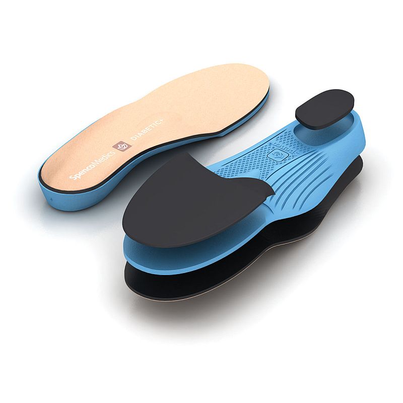 Spenco Medics Diabetic+ Shoe Insoles - ShoeInsoles.co.uk