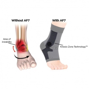 OrthoSleeve AF7 Medical Compression Ankle Brace Sleeve