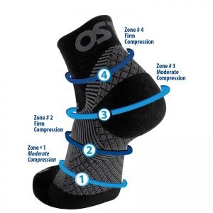 OrthoSleeve FS4 Plantar Fasciitis Compression Socks