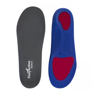 Insoles for Over-Pronation - ShoeInsoles.co.uk