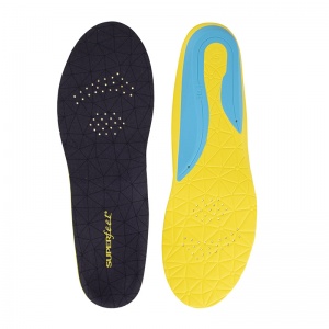 Thin Insoles - ShoeInsoles.co.uk