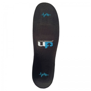 Ultimate Performance Advanced F3D Foam Damper Insoles