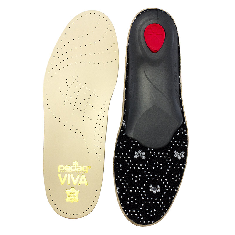 best insoles for walking all day
